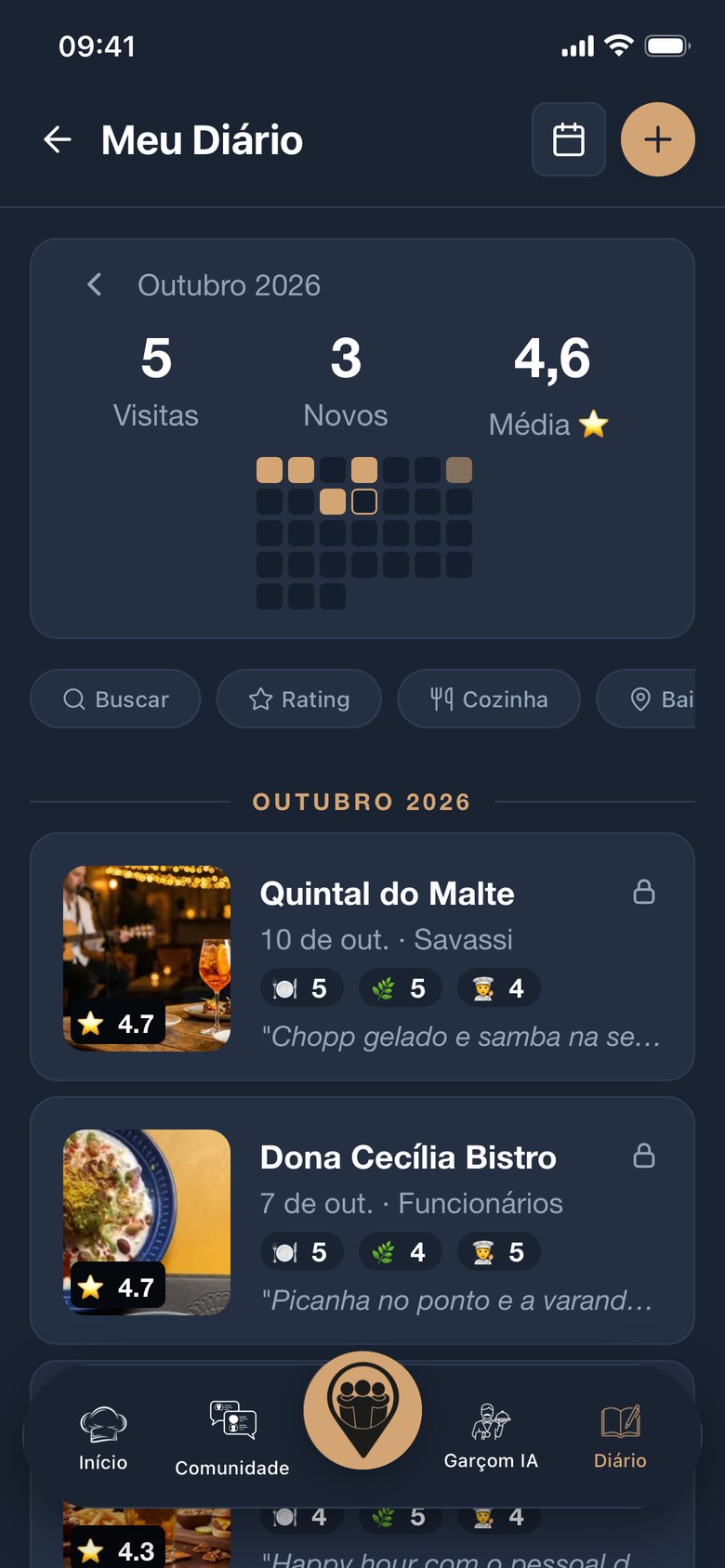 Diário do app Platoo com as visitas do mês, com dados de demonstração